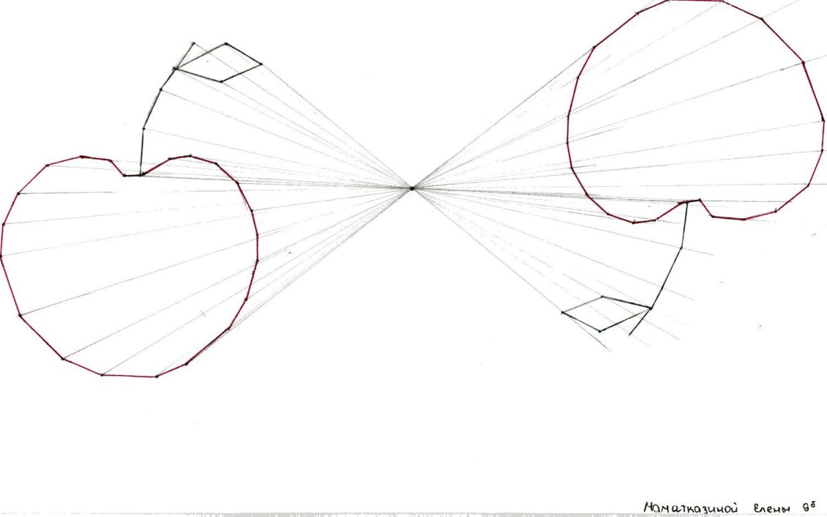 Центральная симметрия в геометрии