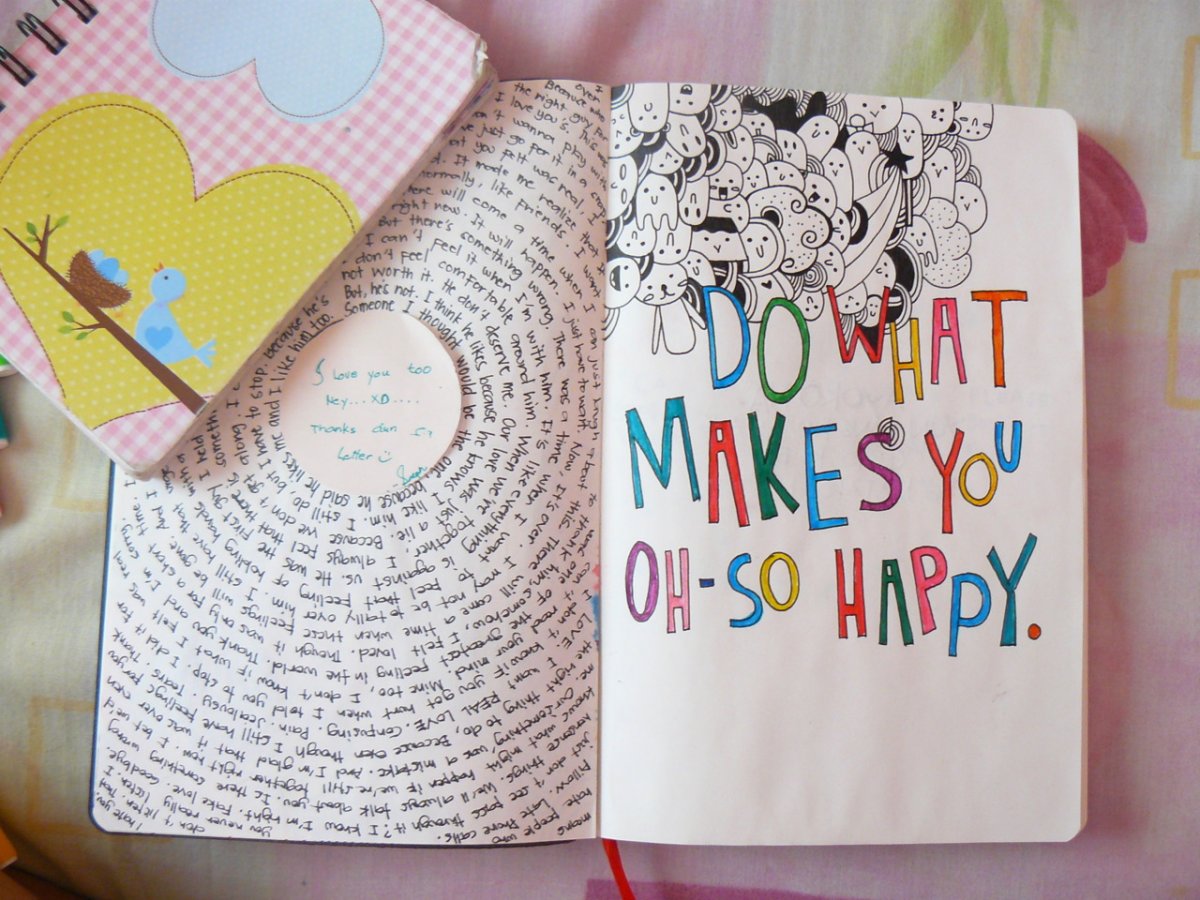 Идеи для дневника