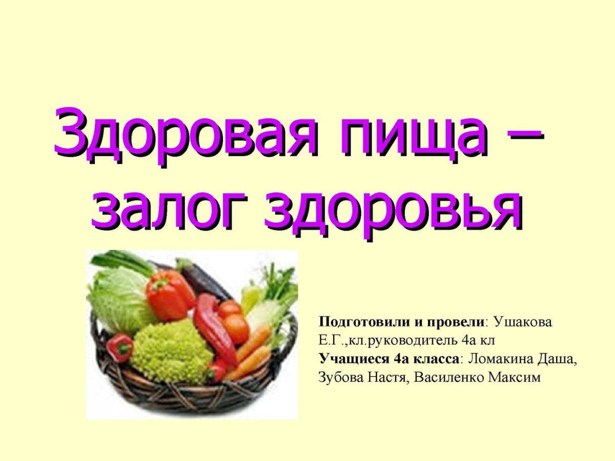 Здоровое питание 1 класс презентация