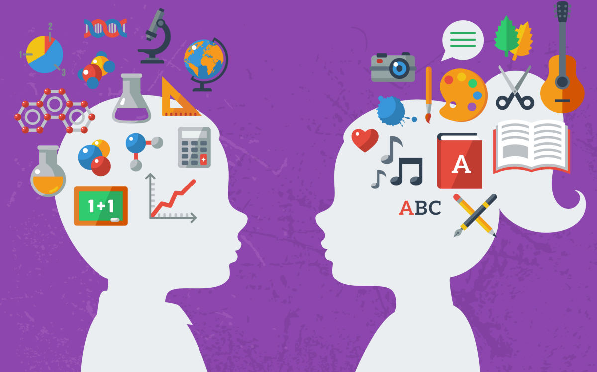 Расовые предрассудки