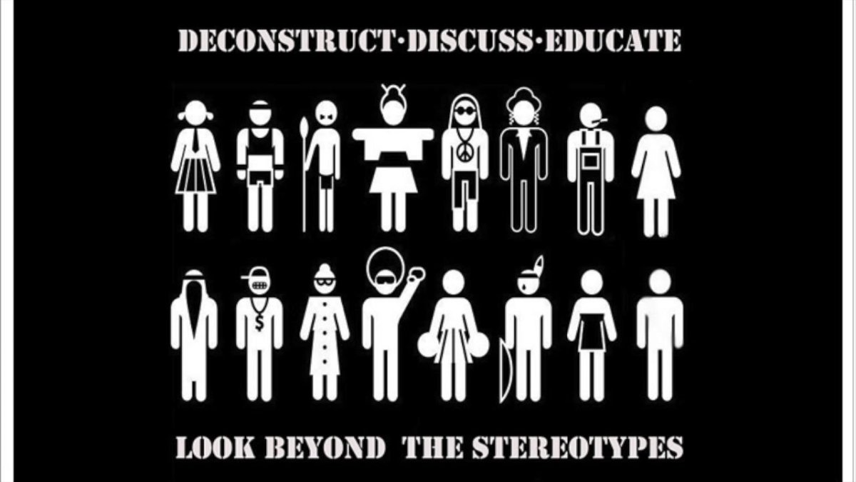 Навешивание ярлыков