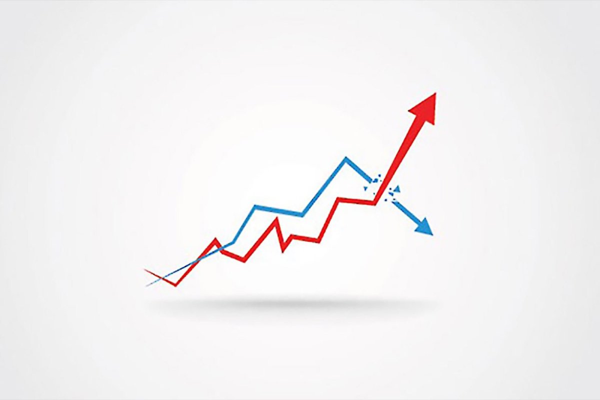 Финансовый график