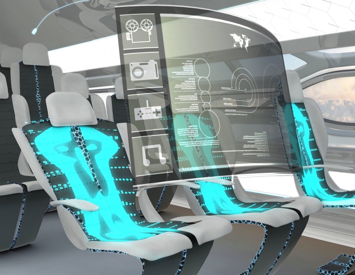 Технологии будущего