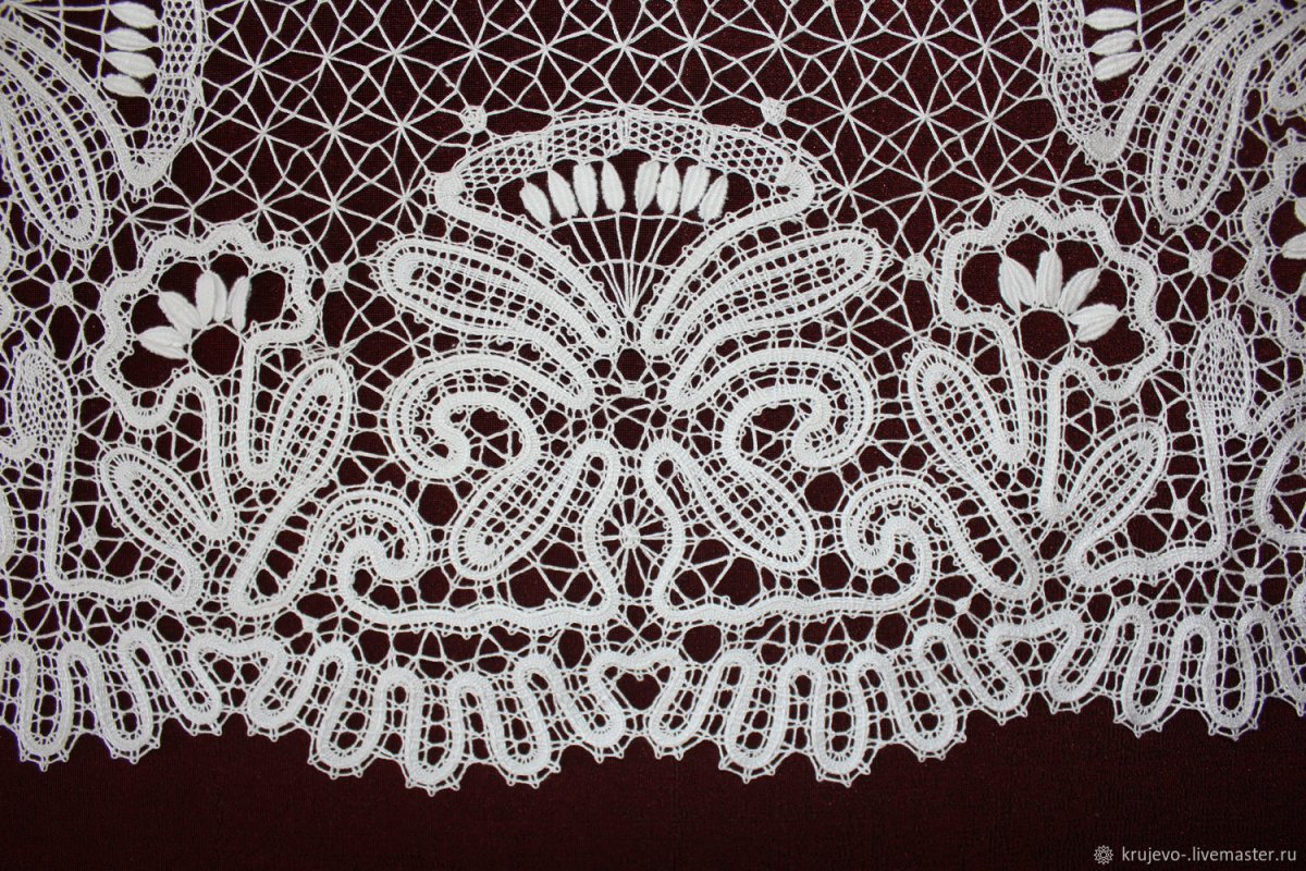 Кукарское кружево Вятка