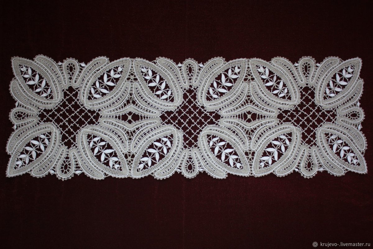 Вятское кружевоплетение