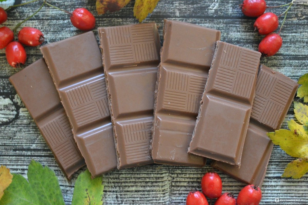 Шоколад пралине