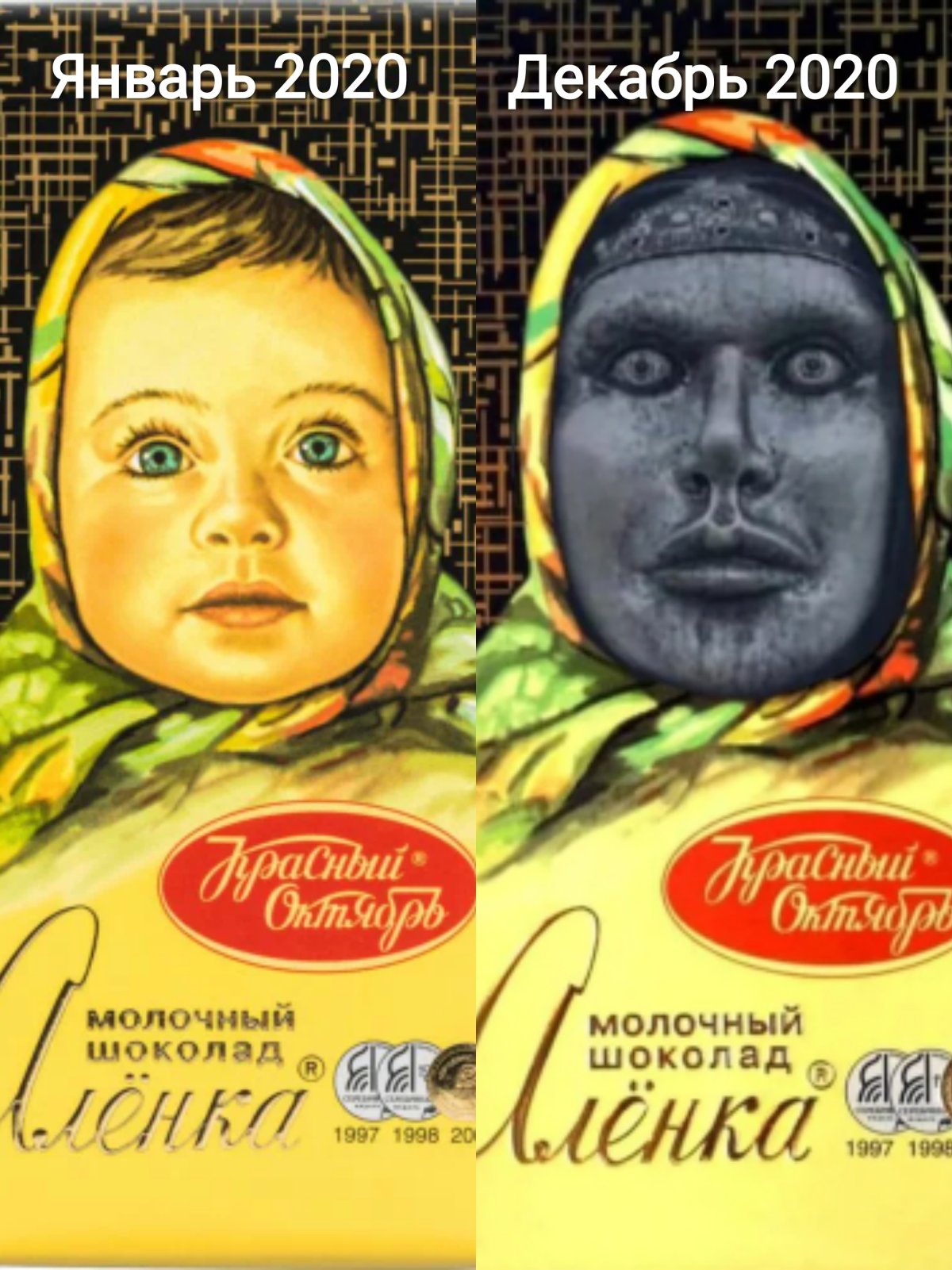 Шоколад Аленка