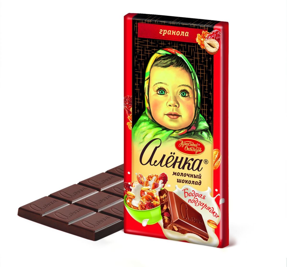 Шоколад Аленка молочный 90г