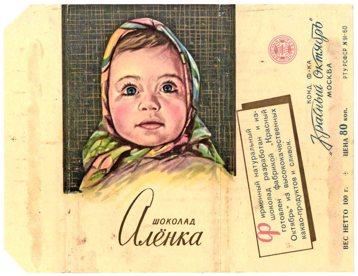 Алёнка шоколадка обёртка в СССР
