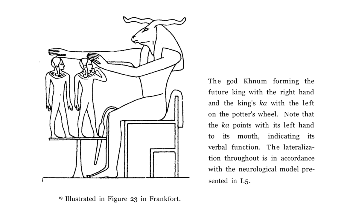 5 Богов древнего Египта