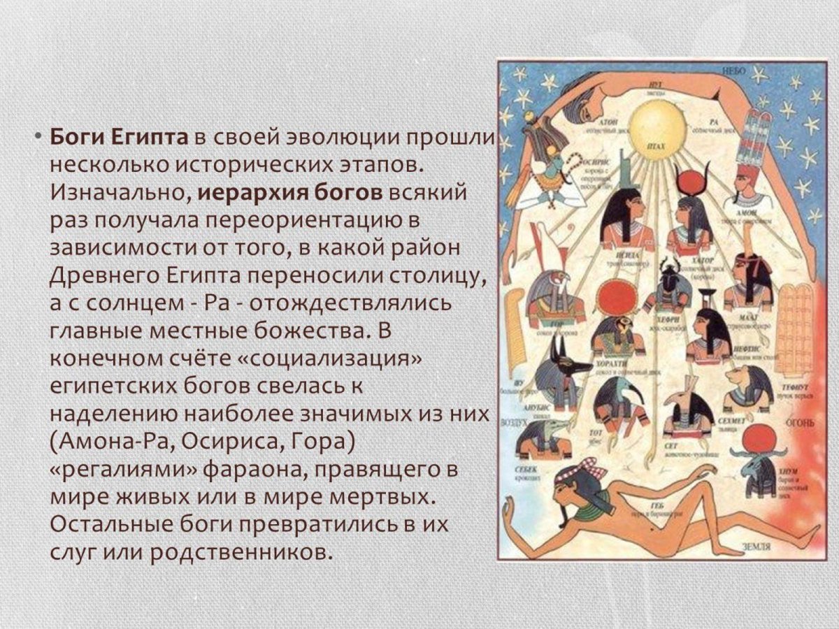 Хапи в древнем Египте