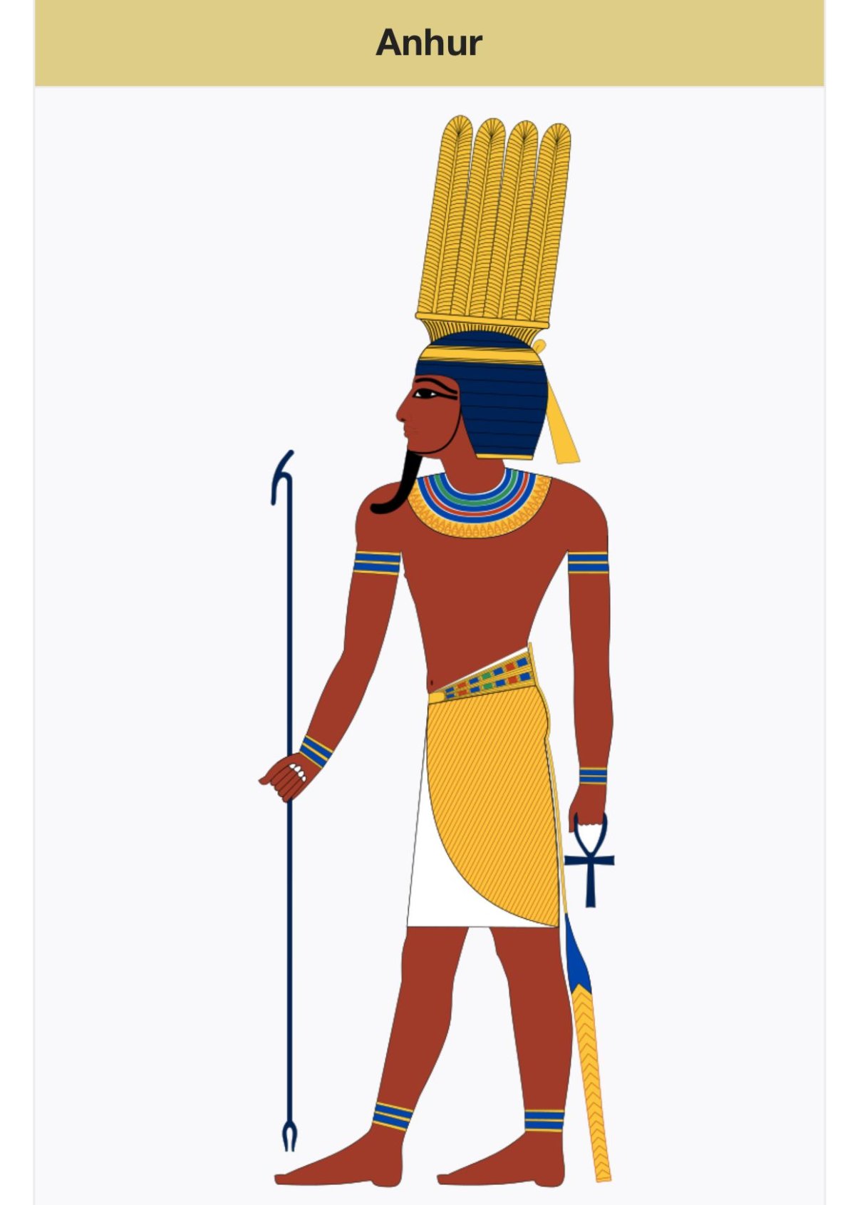 Иерархия богов древнего Египта