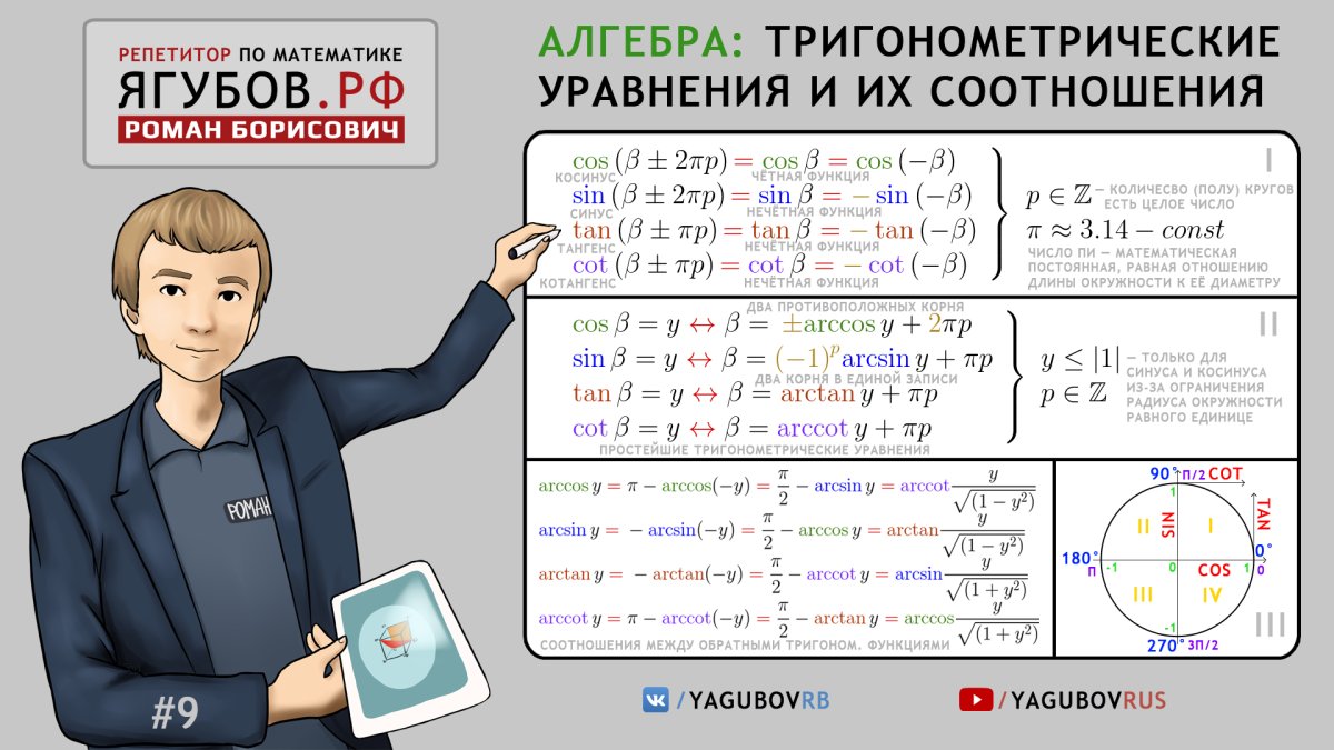 Использование тригонометрических формул при измерительных работах проект 9 класс