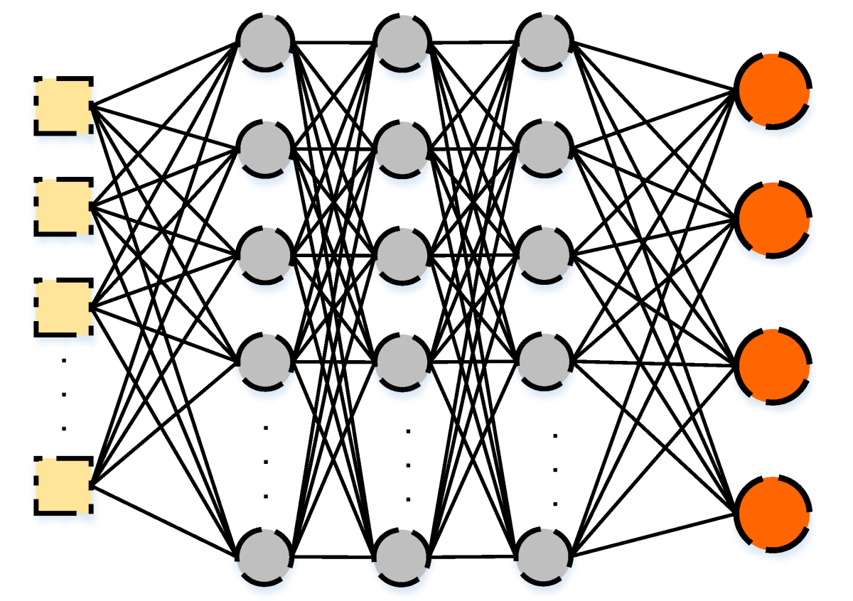 Нейронная сеть схема. Нейронная сеть овал. Accuracy нейронные сети. Искусственные сети.