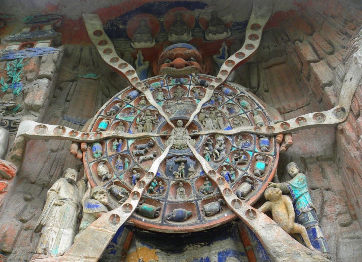 Колесо в индуизме