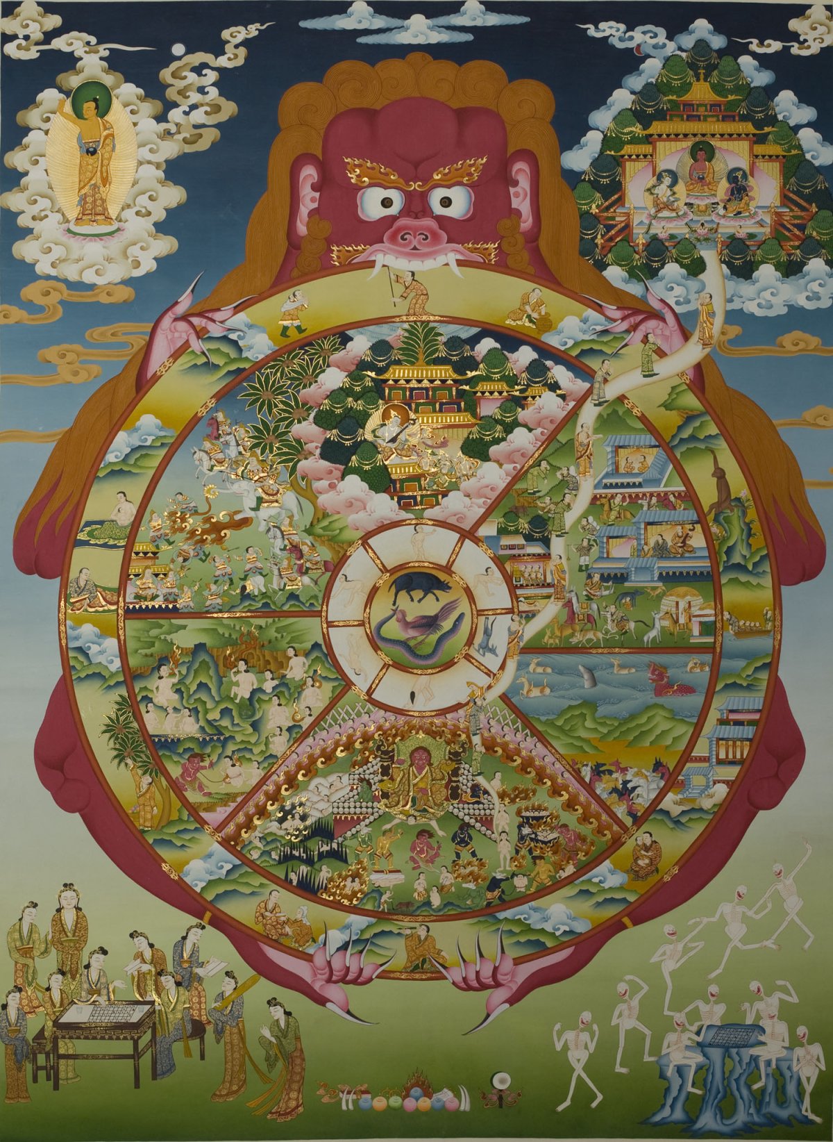 Бхавачакра колесо бытия