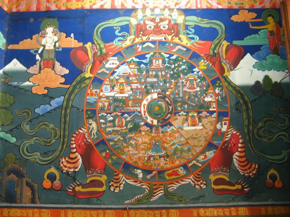 Тханка колесо Сансары
