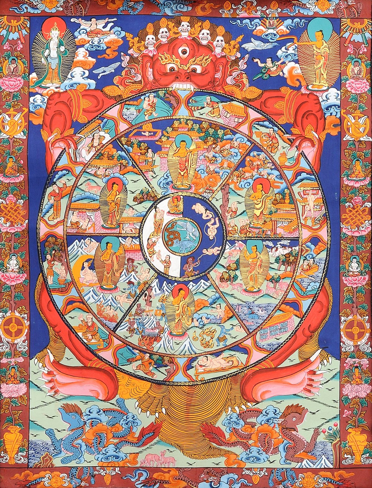 Тханка Бхавачакра