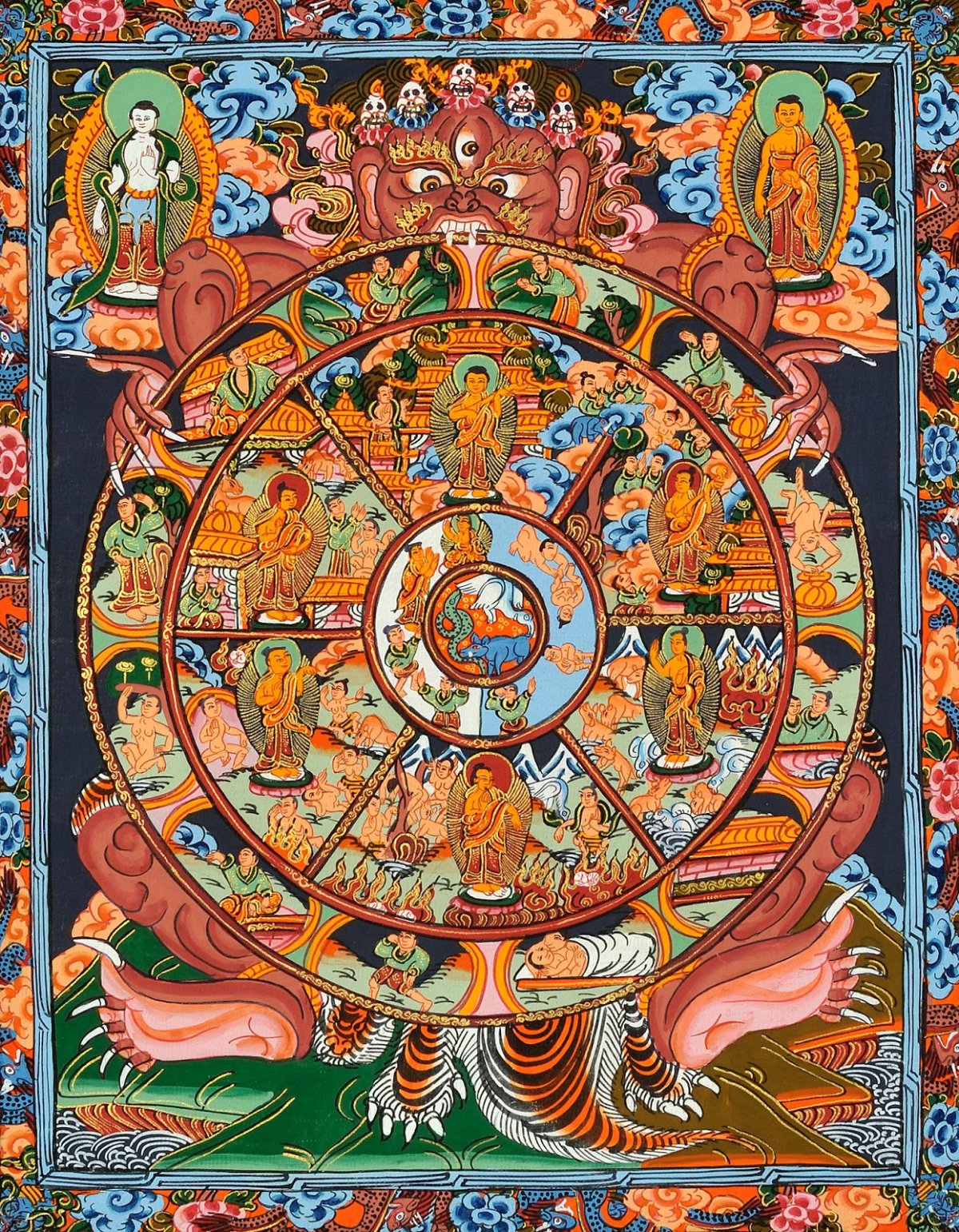 Тханка Бхавачакра