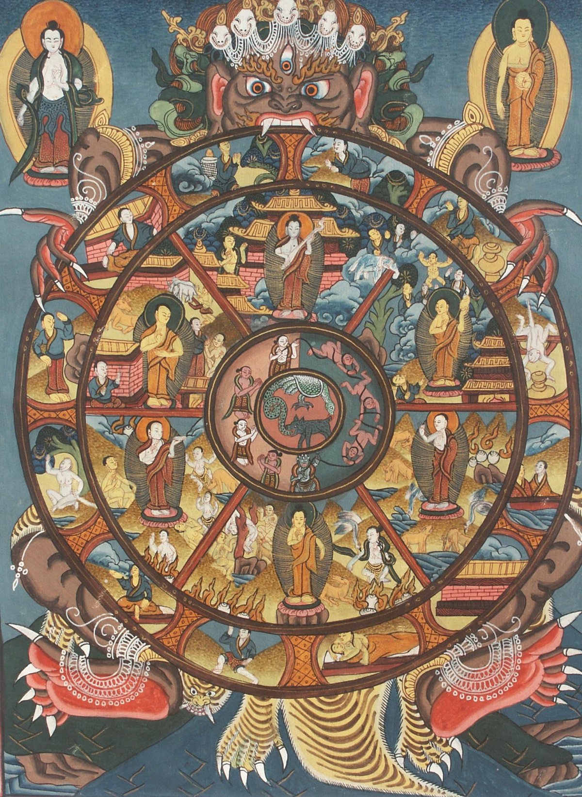 Колесо Сансары Индуизм