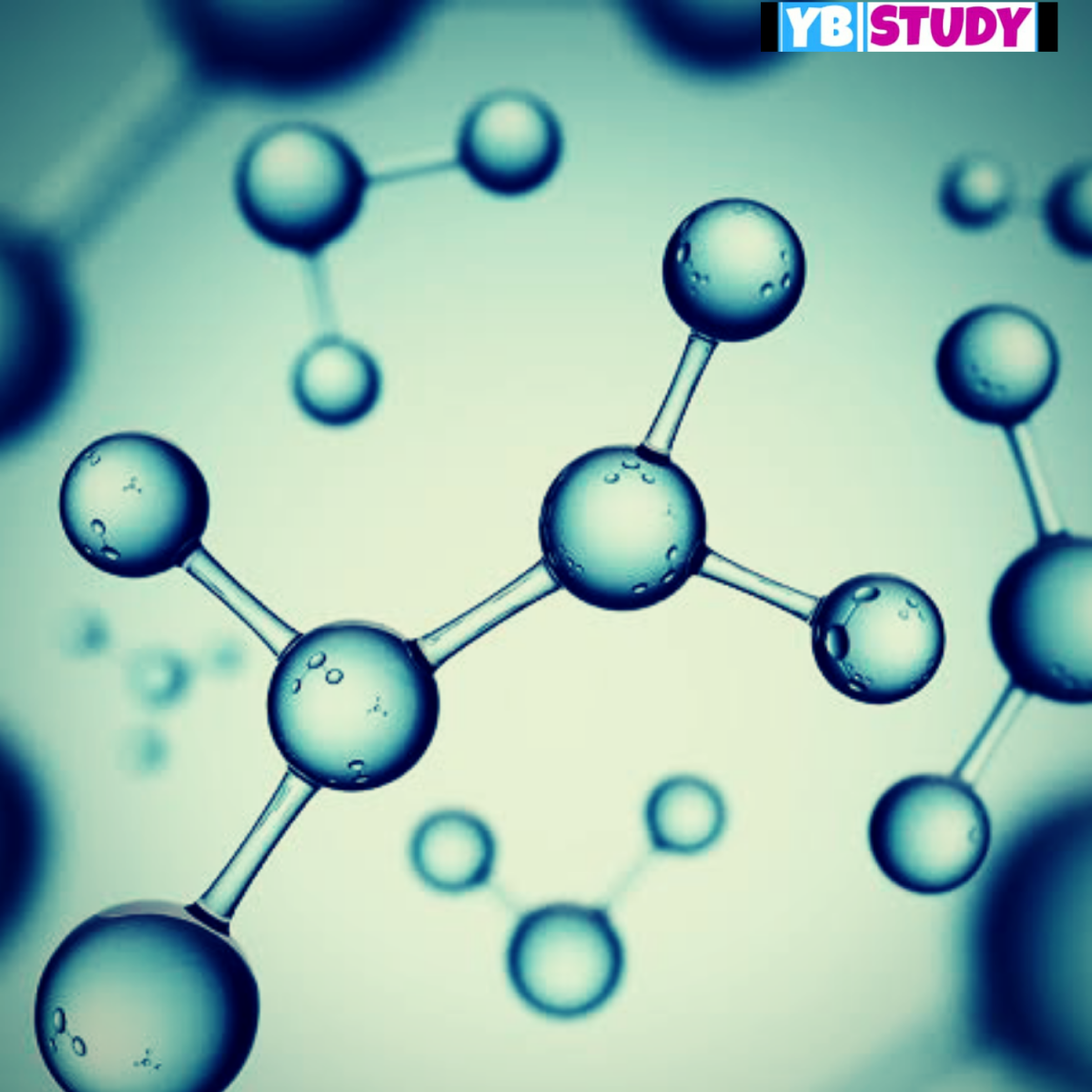 Молекулы абстракция