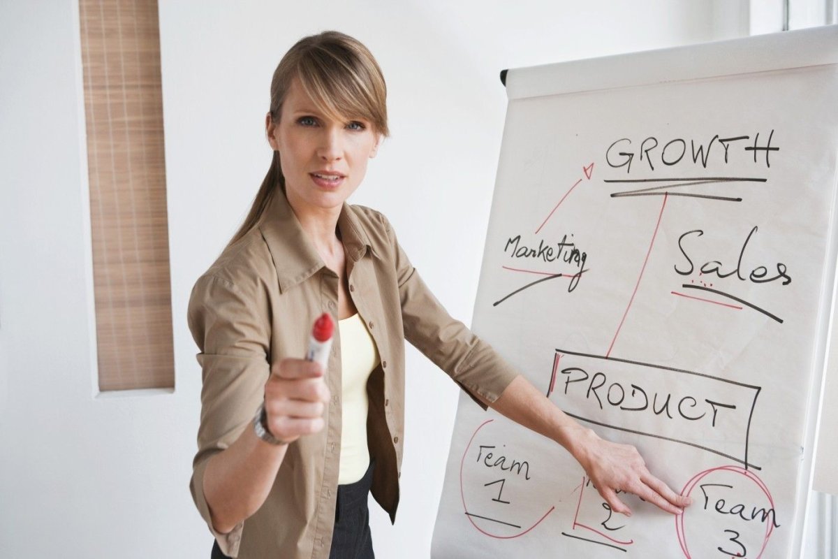 Личностная самореклама