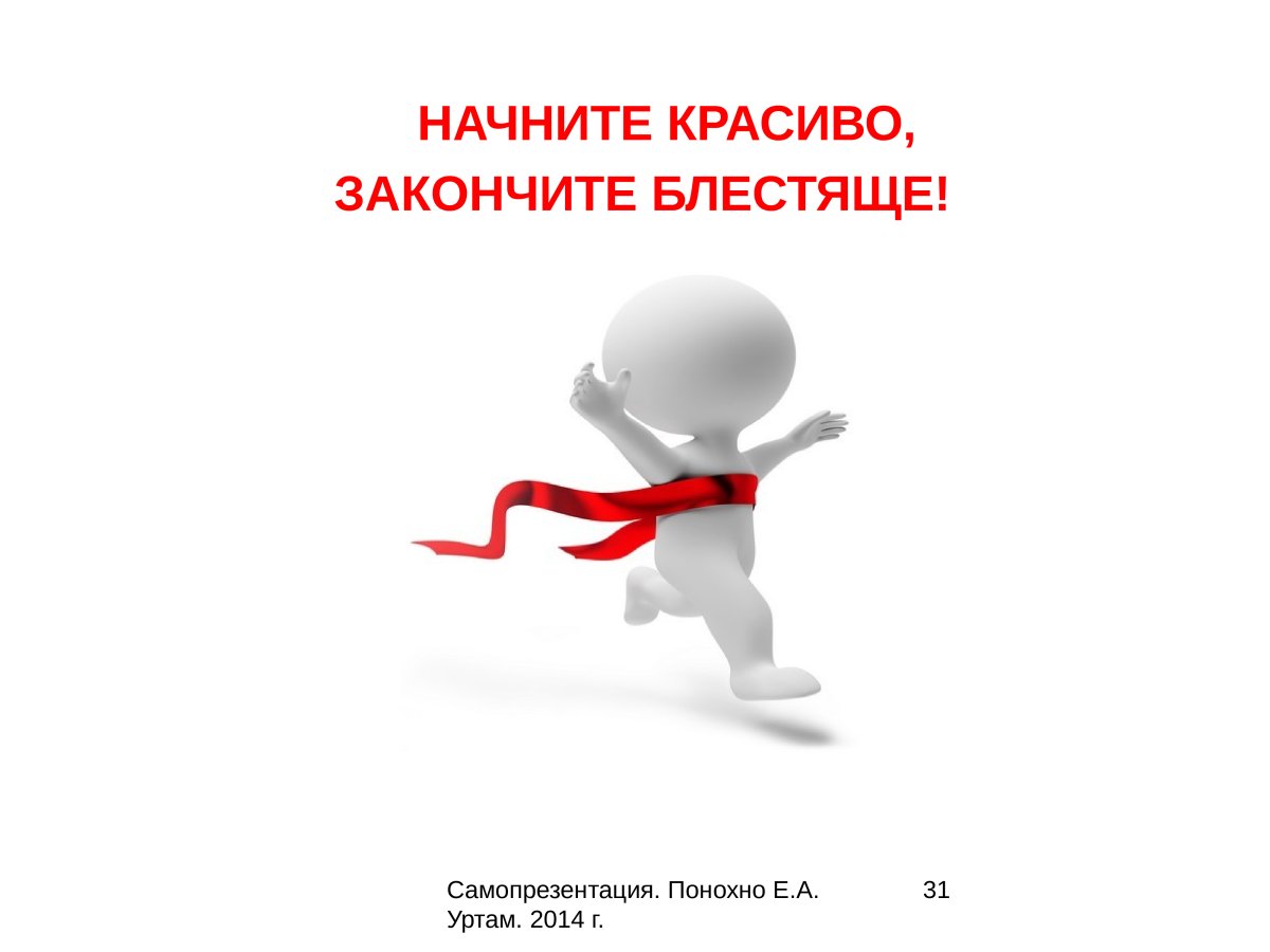 Слайд самопрезентация