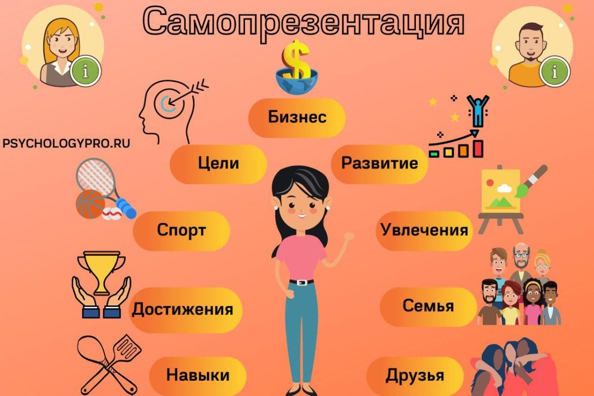 Человек рекламирует себя