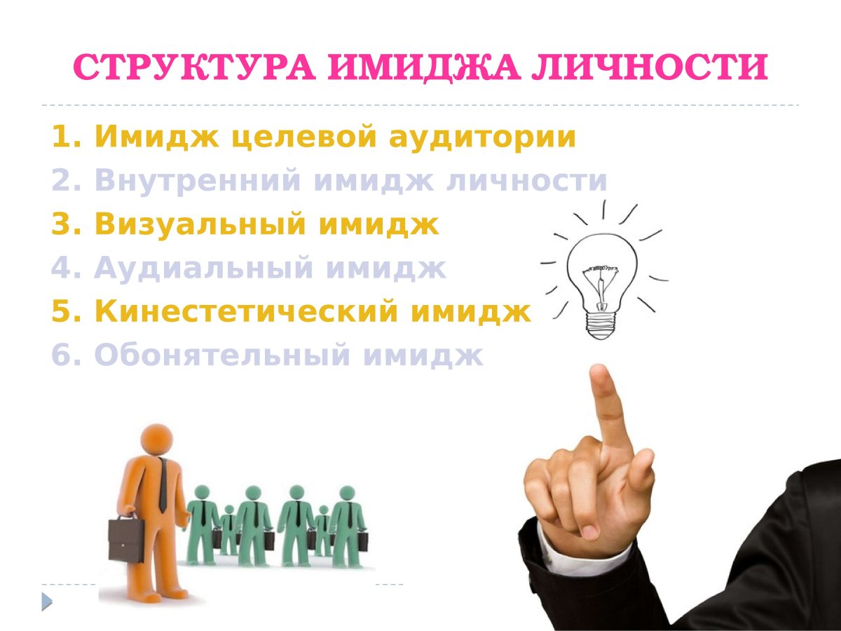 Картинки для самопрезентации