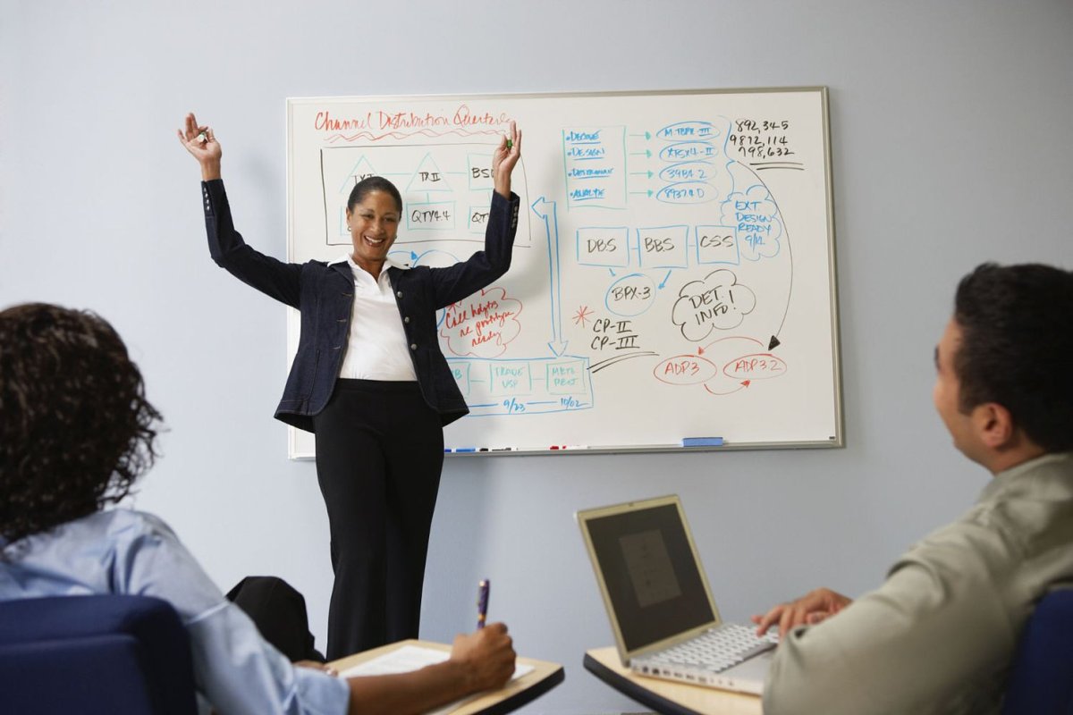 Разговорная речь самопрезентация