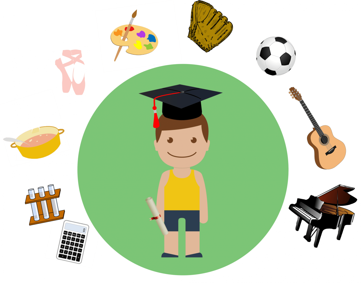 Хобби и увлечения