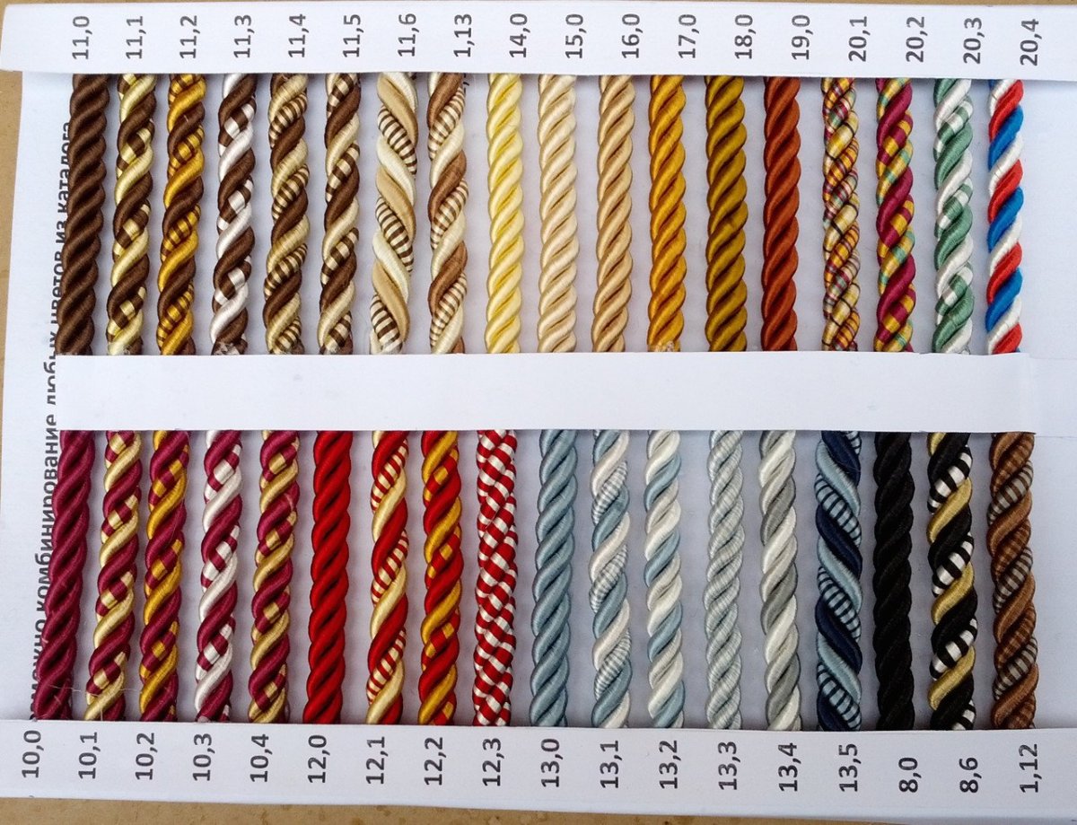 Окантовочный кант для натяжных потолков