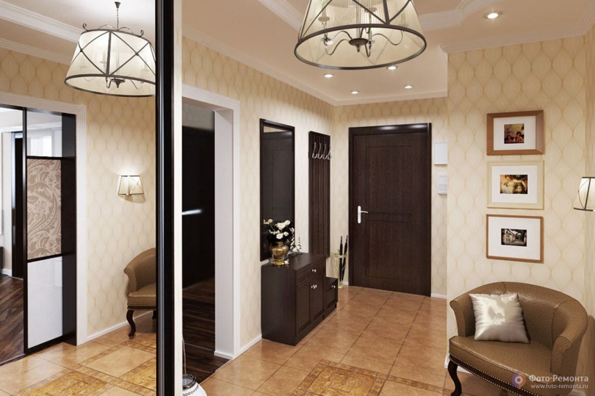 Интерьер прихожей