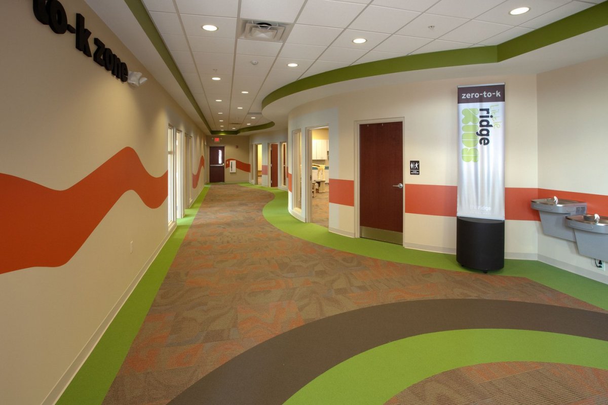 Тип школы 65–426/1