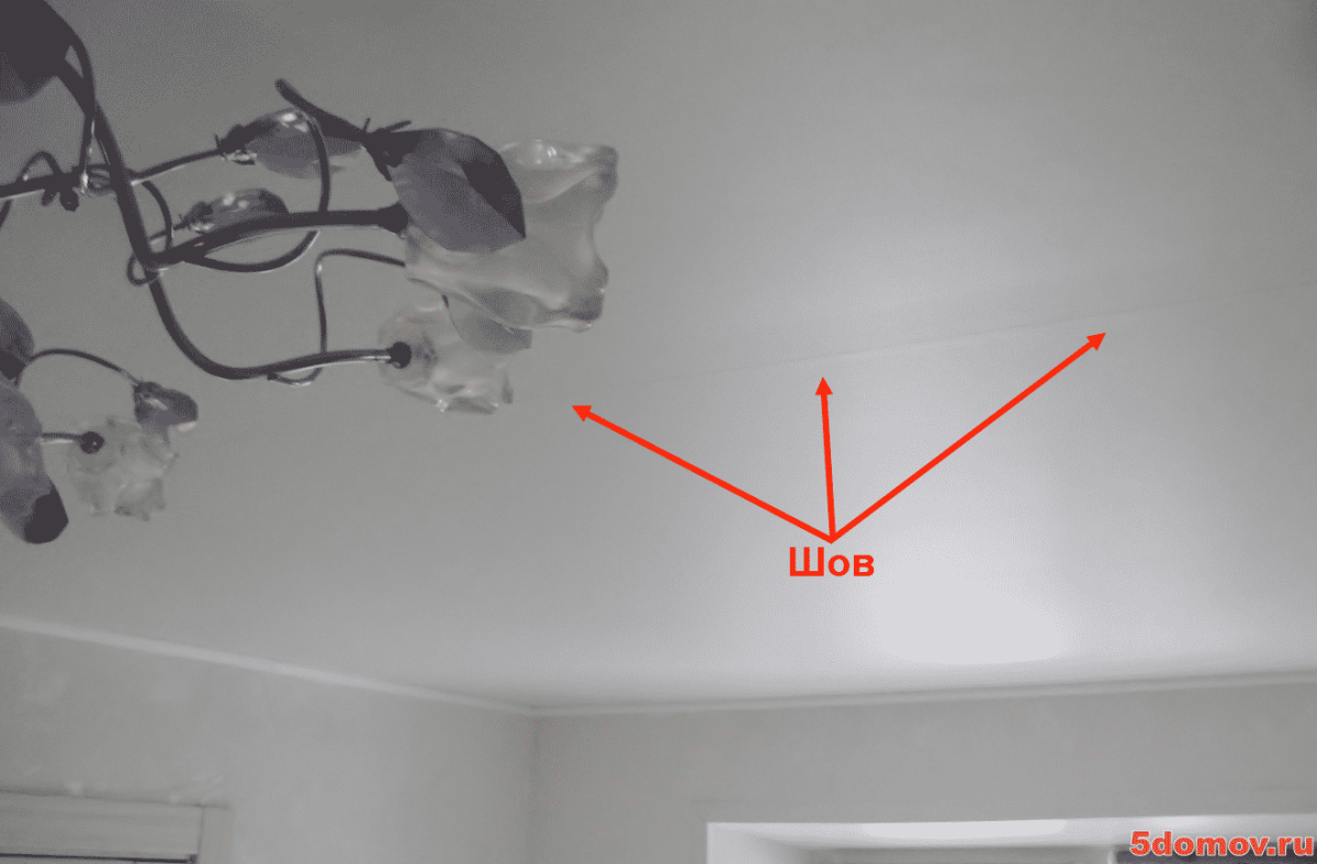 Разрыв натяжного потолка