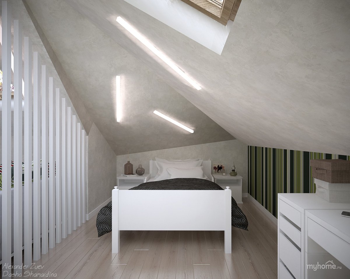 Светильники потолочные для мансарды