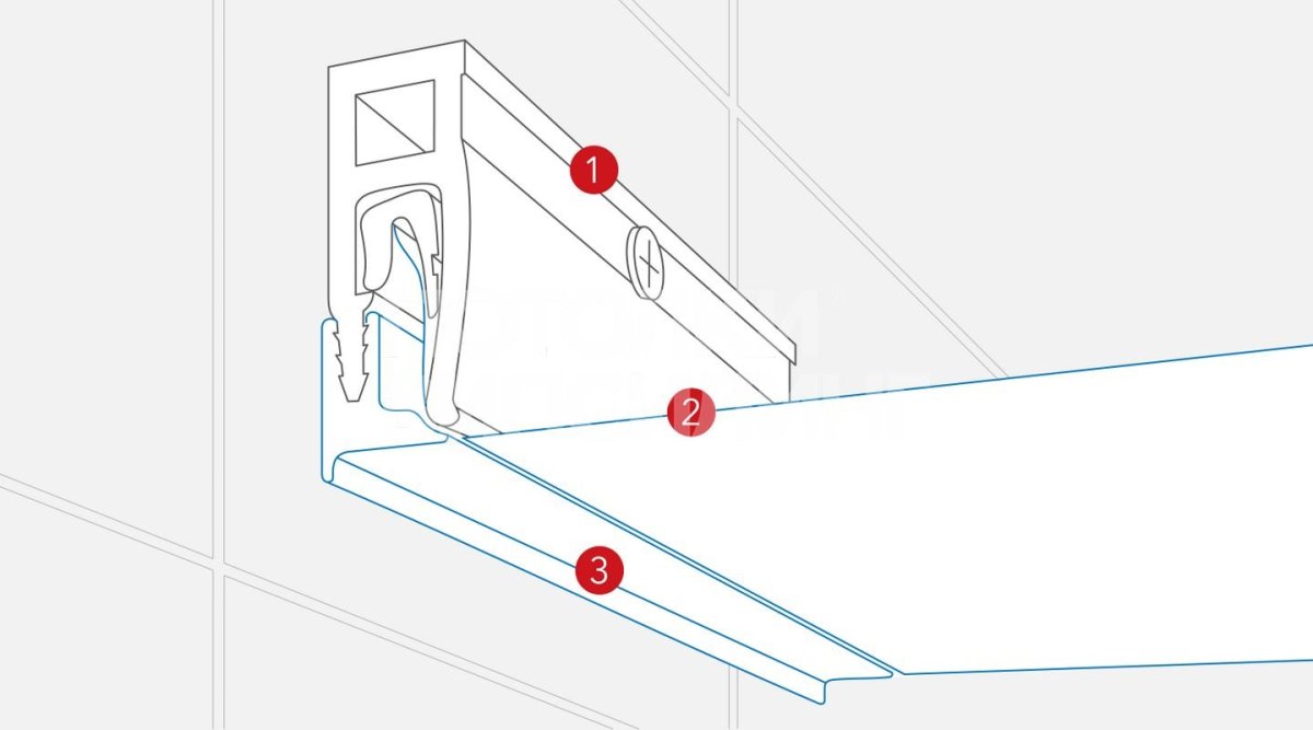 Крепеж натяжного потолка к стенам