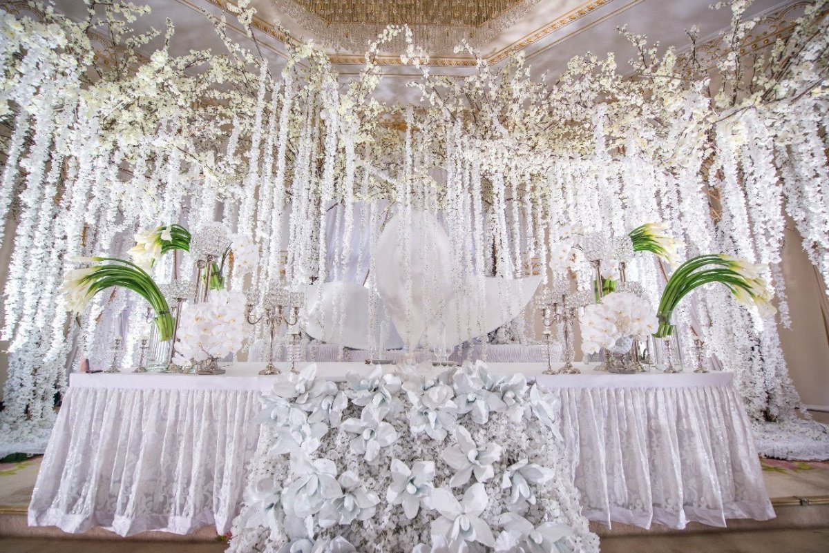 Украшение потолка шарами