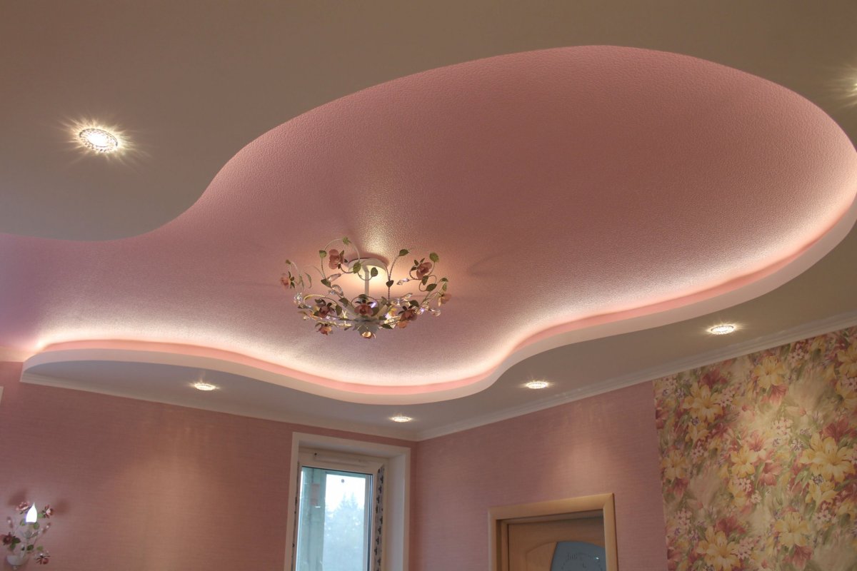 Отделка потолка гипсокартоном