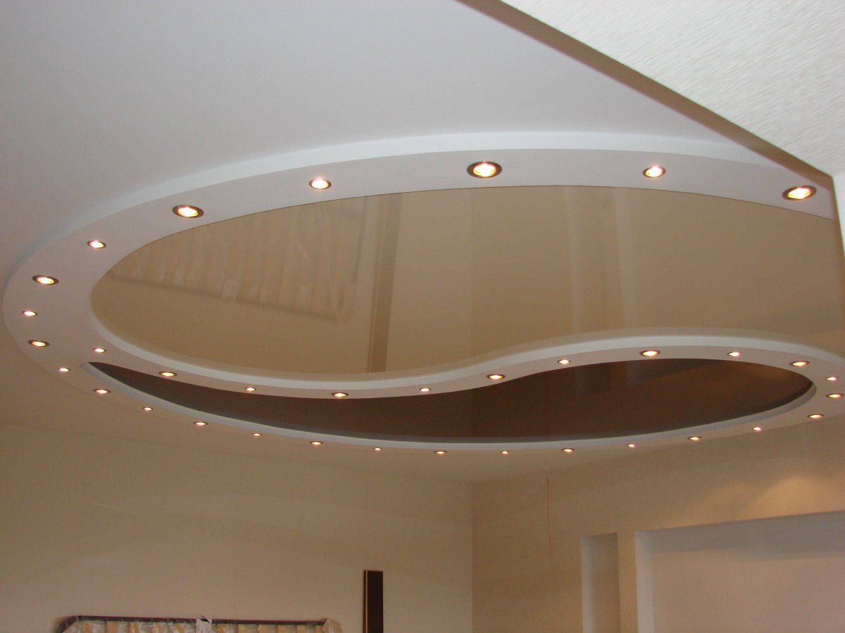 Многоуровневые глянцевые потолки