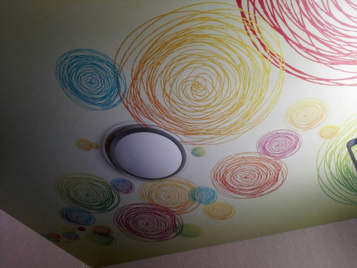 Художественная роспись потолков