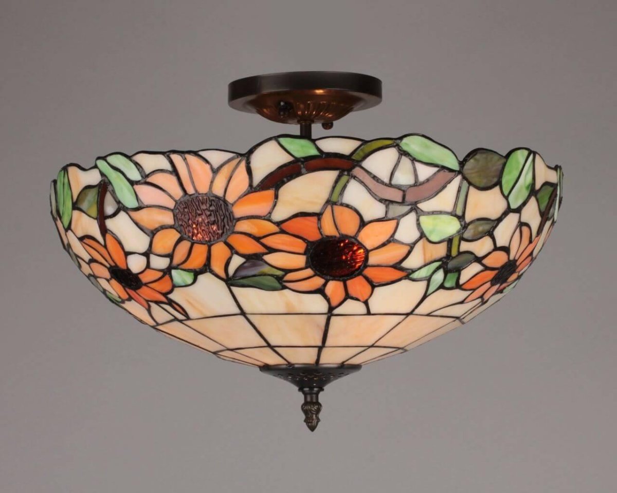 Светильники в стиле лофт