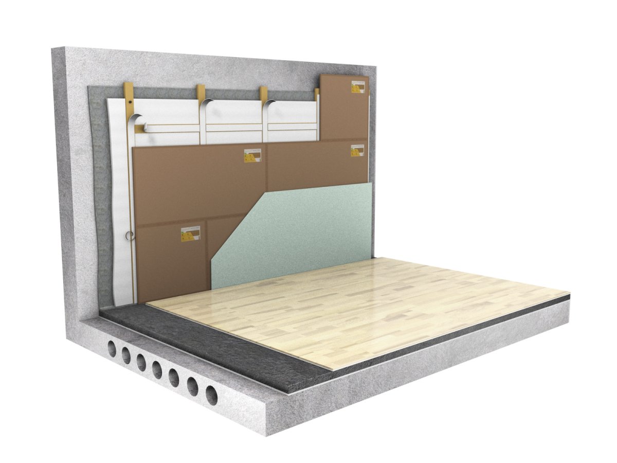 Панель Соноплат стандарт