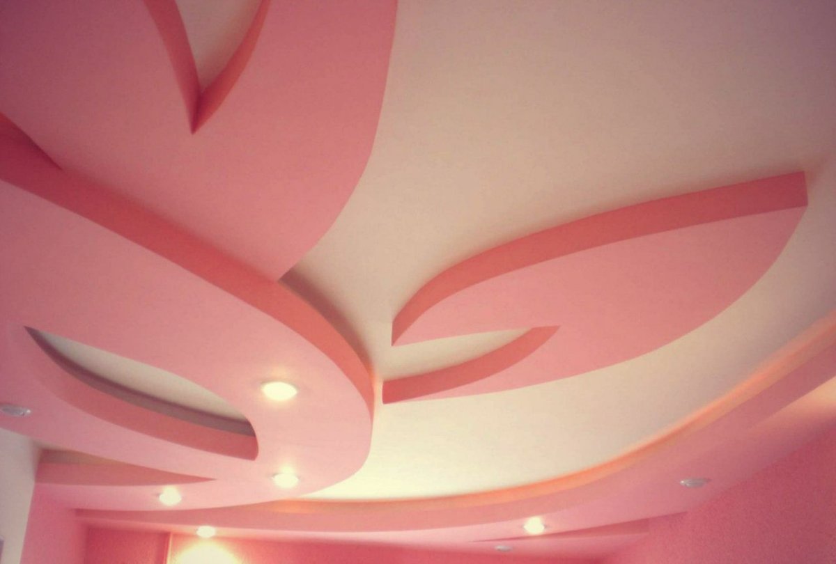 Потолок гипсокартон