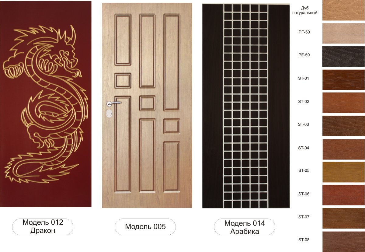 МВМ МДФ накладки на двери