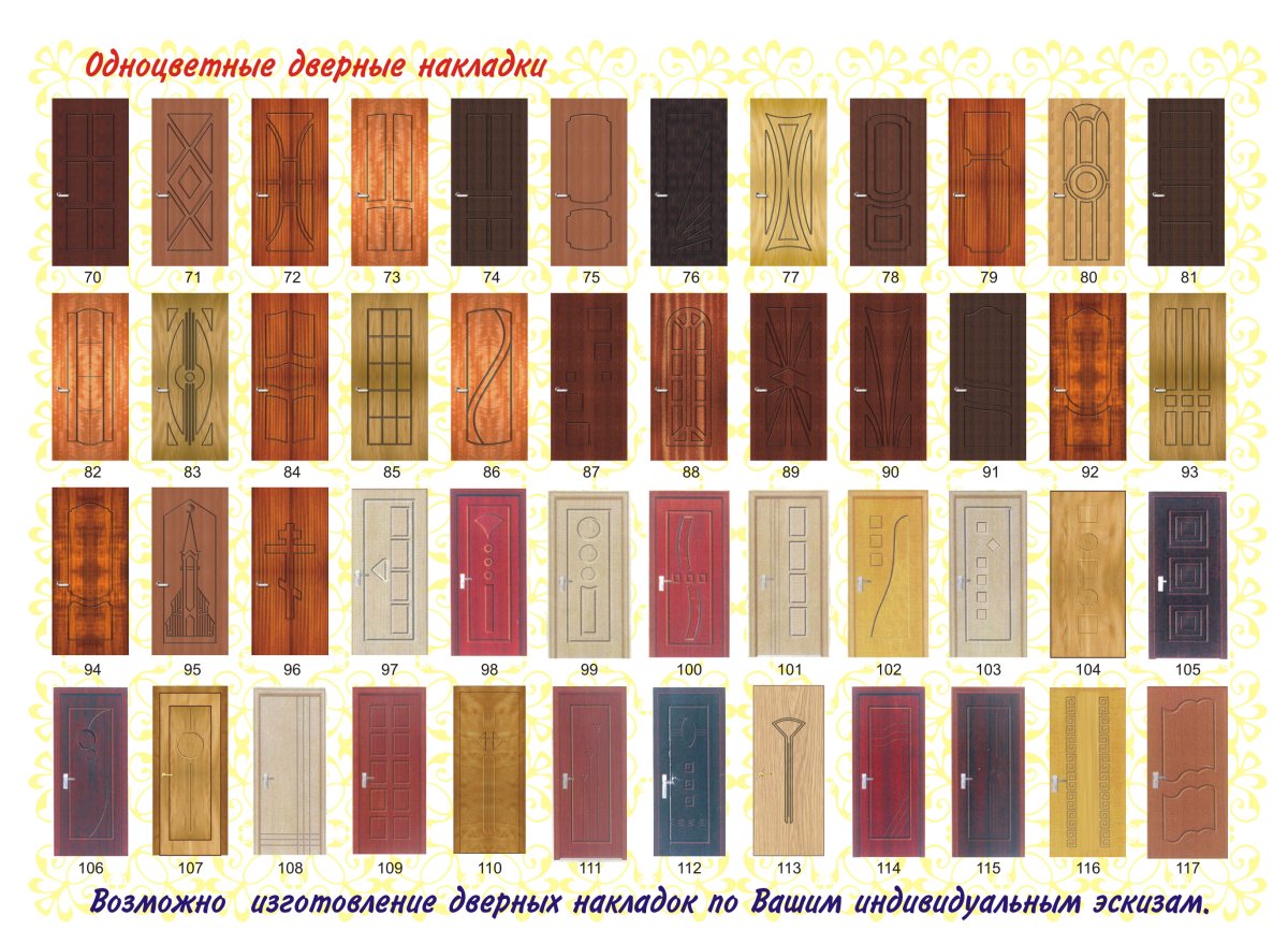 Отделка дверных откосов