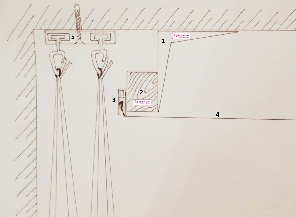 Схема монтажа натяжного потолка и ниши для штор