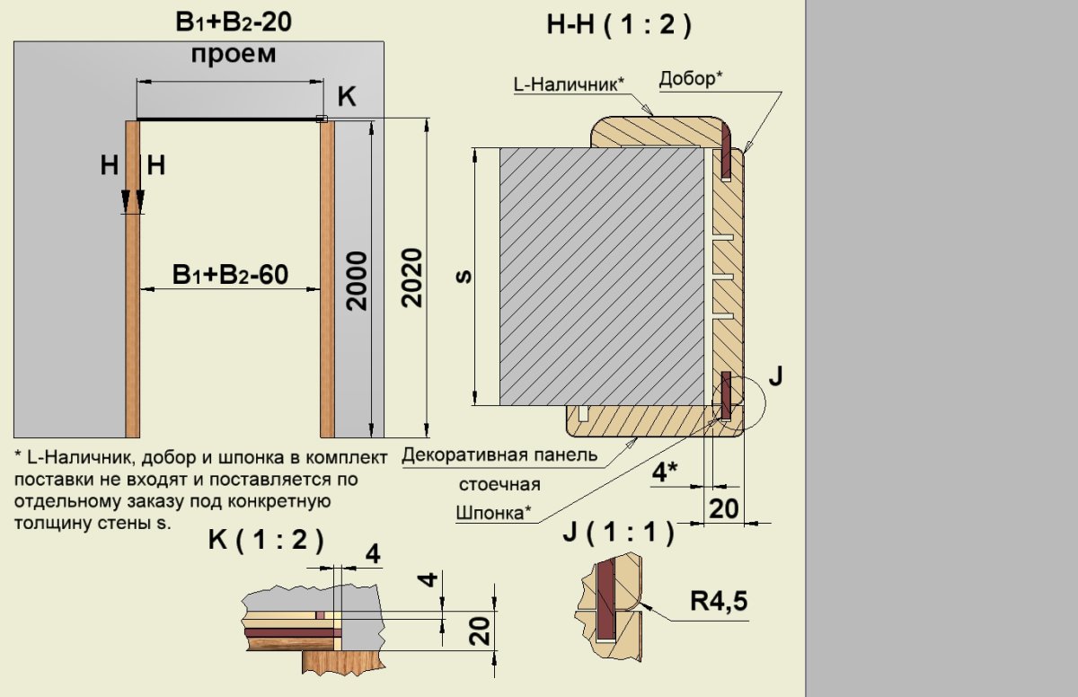 Ширина откоса двери