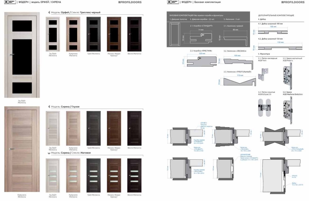 Проем под дверь 900х2000 межкомнатная