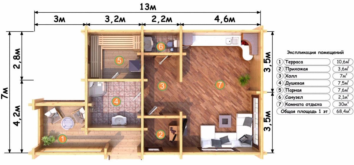 Интерьер маленькой баньки